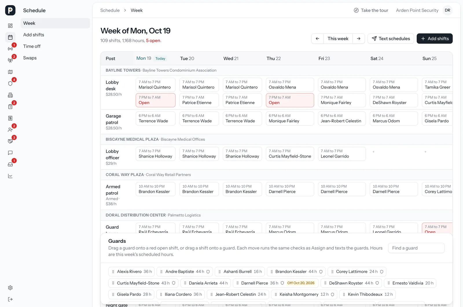 The week schedule: each post as a row, each day as a column, guard names in each shift and open shifts in red
