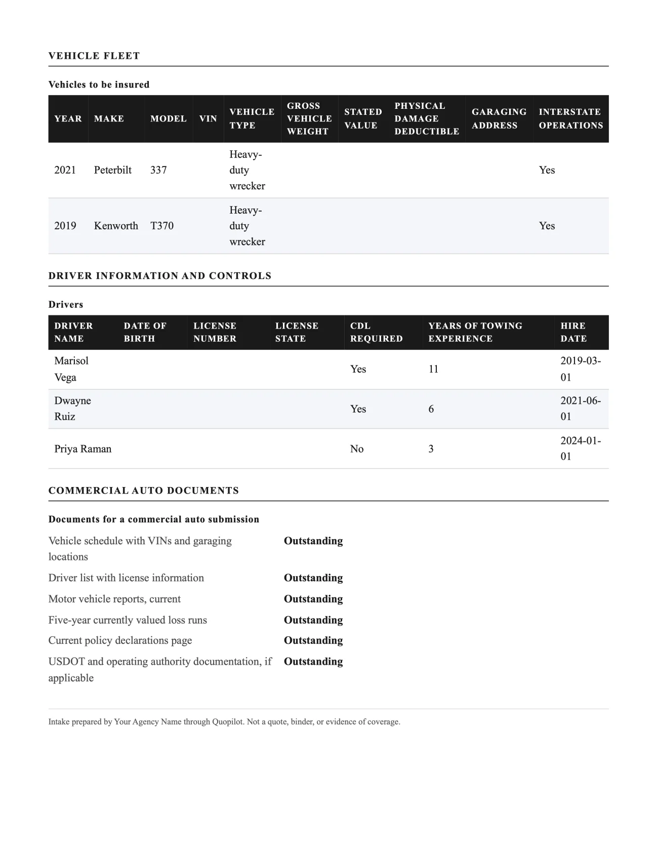A page of the exported PDF: the schedules as tables, and the agency's name at the foot